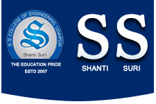 ss college